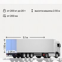 Перевозка фурами межгород. Попутно. Тент, Ясенская