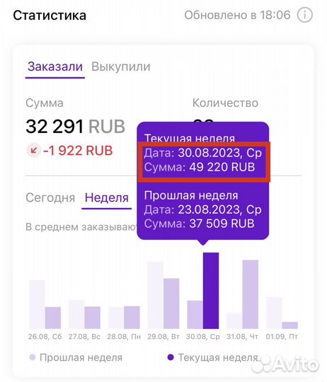 Магазин под ключ на ozon WB Обучение Наставник