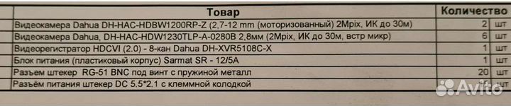 8 камер с регистратором внутренних