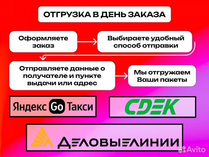 Матовые пакеты Zip- lock (зип лок)