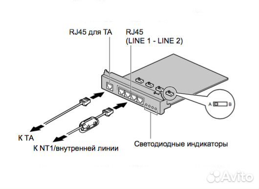 Плата Panasonic SLC2/BRI4 - KX-NS0280 / KX-NS0280X
