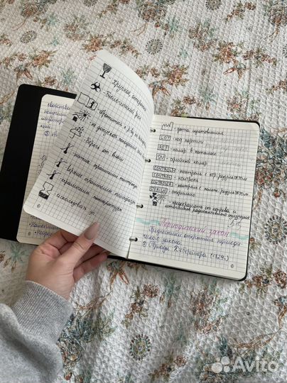 Конспекты по химии