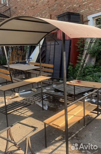 Мангальные зоны