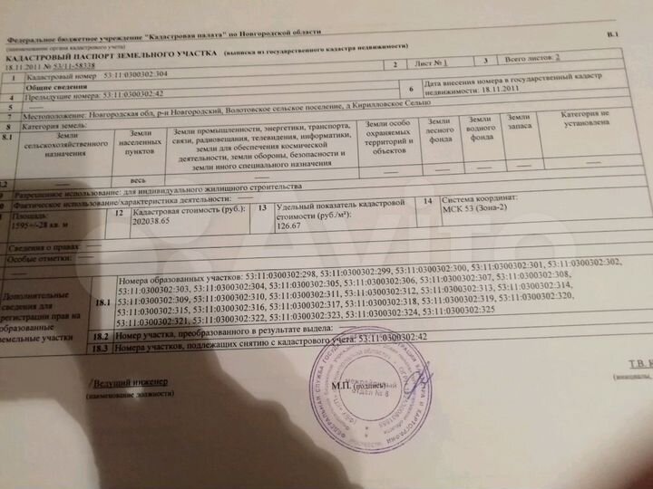 Участок 16 сот. (ИЖС)