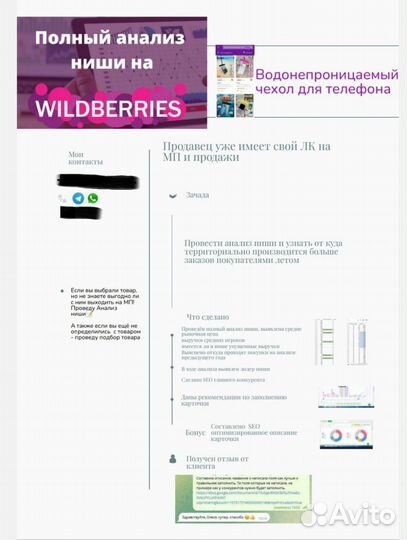 Анализ ниши Wildberries