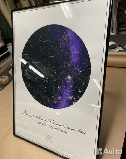 Карта звездного неба