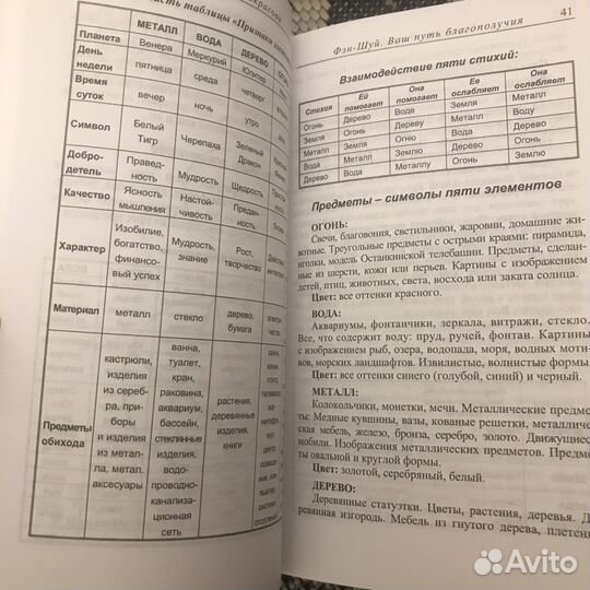 Фэн-шуй Ваш путь благополучия Светлана Некрасова