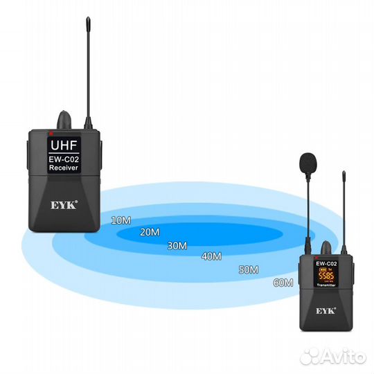 UHF Беспроводной двойной петличный микрофон EW-C02