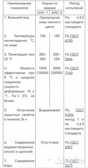 Антикор амс-3