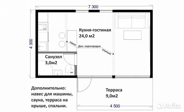 Модульный дом баня 36м2 на вашем участке