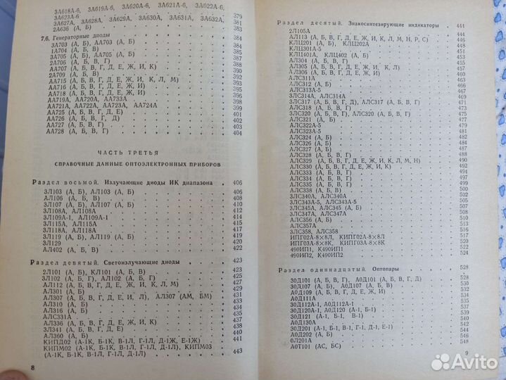 Справочник для электриков