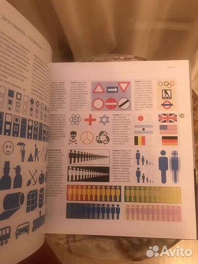 Цифровые диаграммы Тревор Баунфорд