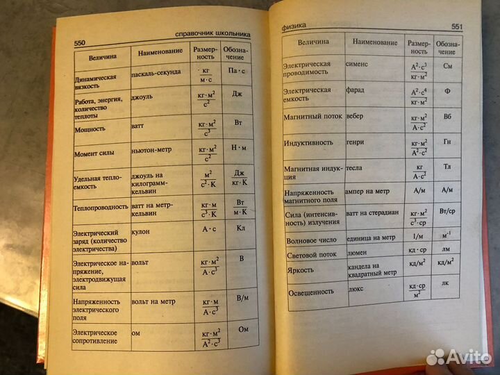 Физика. Справочник школьника
