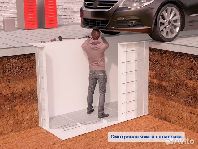 Смотровая яма из пластика для гаража купить в Москве | Готовый бизнес и ...