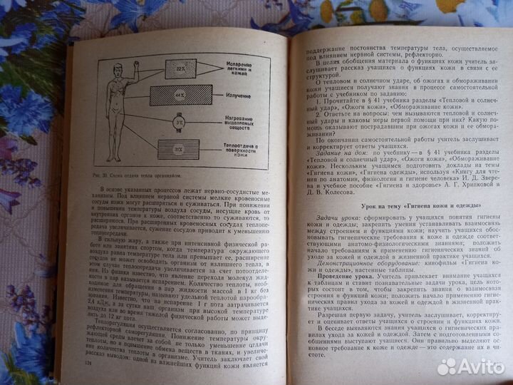 Уроки анатомии, физиологии и гигиены человека