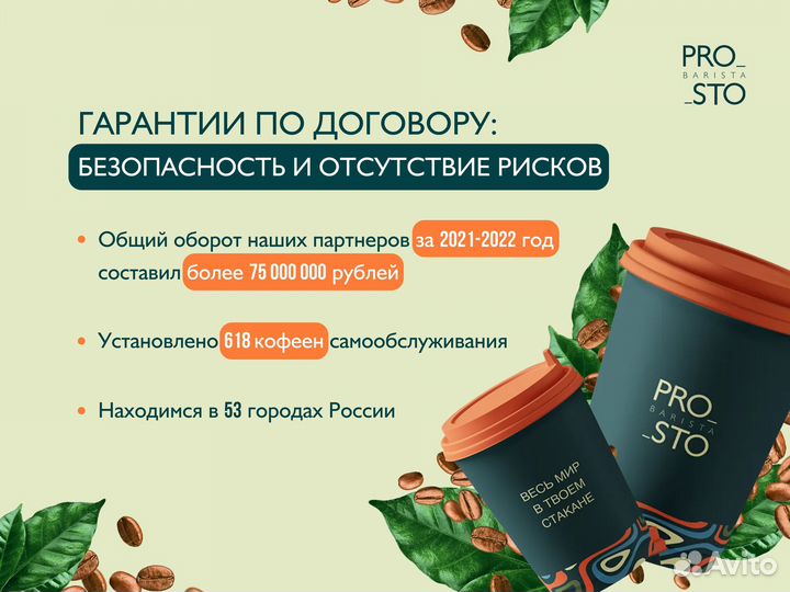 Бизнес кофейня самообслуживания