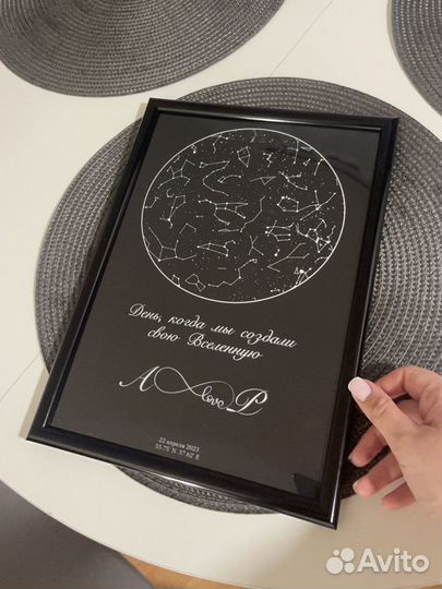 Карта Звёздного Неба с вашей датой