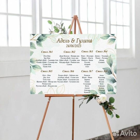 План рассадки гостей, номерки