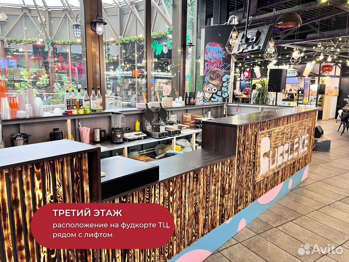 Перспективная кофейня формата 