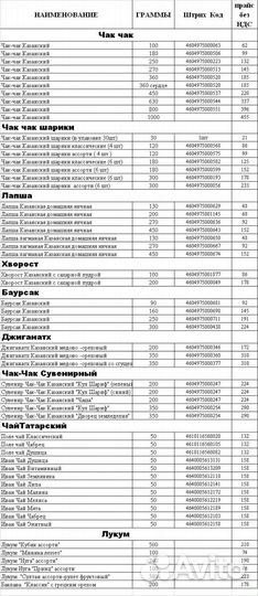 Хворост