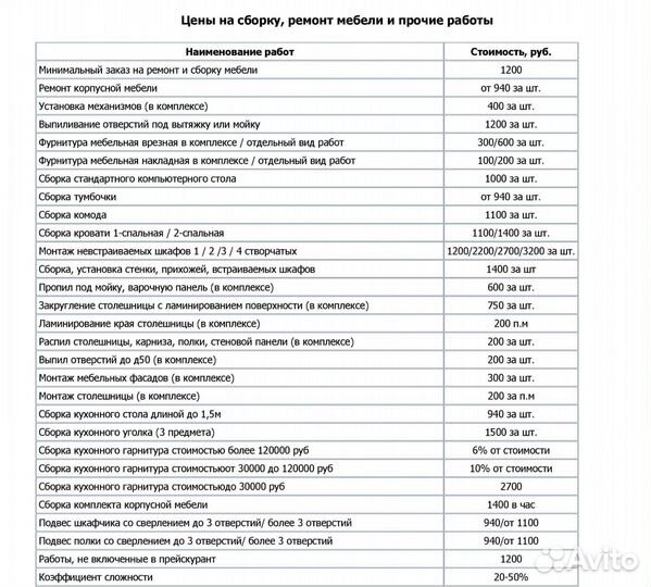Сборка и ремонт мягкой и корпусной мебели