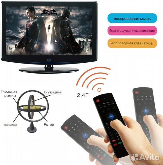 Пульт универсальный MX3 (гироскопом)