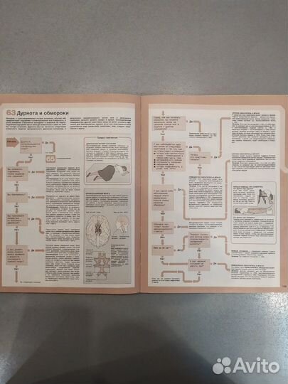 Ваш семейный доктор. Домашний советчик