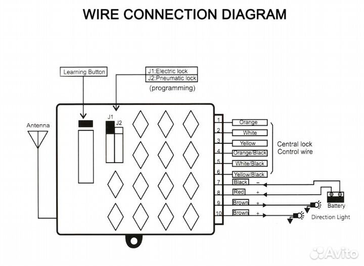 Модуль дистанционного открытия дверей с пультом ду