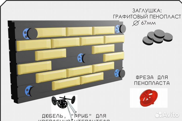 Фасадные термопанели Иваново