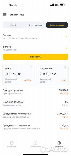 Продам студию красоты