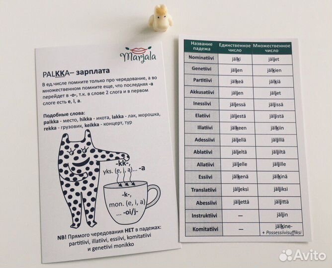 Карточки по финскому языку: Падежи 1 (чередования)