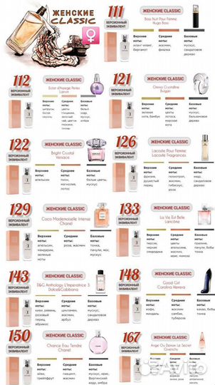 Духи эквивалент известных брендов Enjoy Care