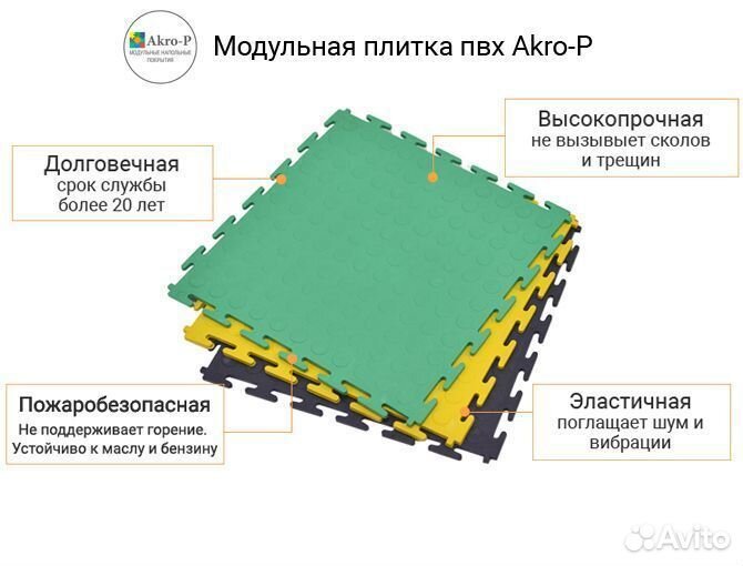 Модульная плитка пвх для гаража