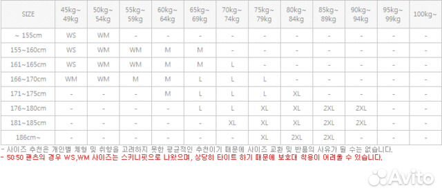 Romp штаны сноуборд/горные лыжи