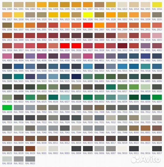 Установка и доставка стальных роллет