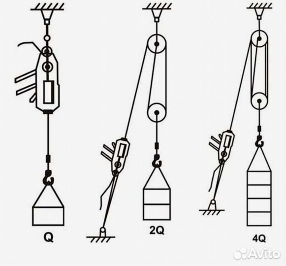 Лебёдка тяговая 