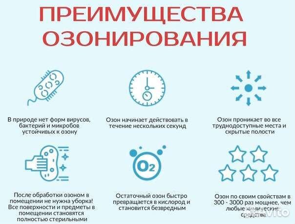 Озонатор воздуха