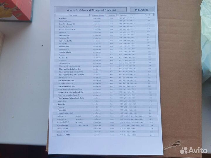 Мфу лазерное Kyocera M2535, M2035, M1135