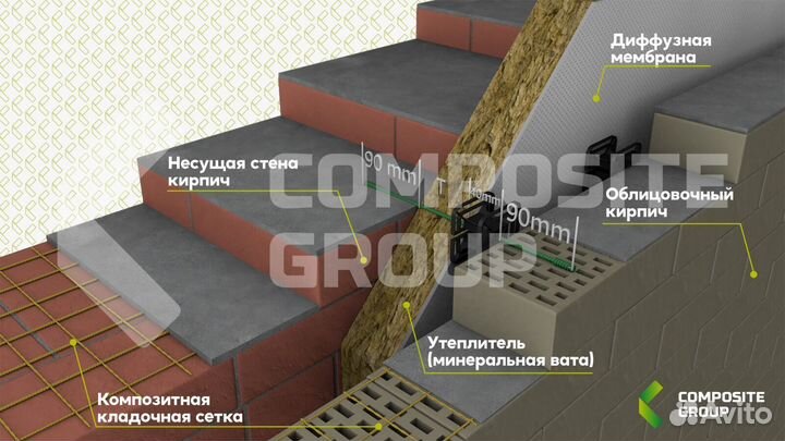 Сетка стеклопластиковая композитная