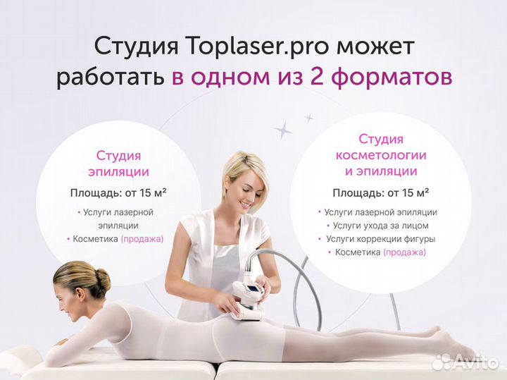 Собственная студия красоты - toplaser PRO