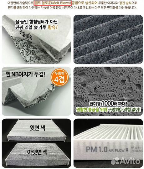 Фильтр салона KIA Carnival 4 задний 97133R0500