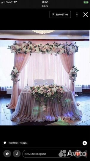 Оформление свадьбы