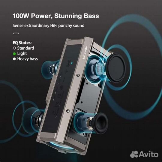 Новая Bluetooth колонка Blitzwolf BW-WA3 100Вт