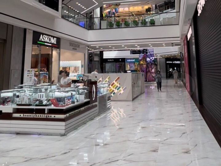 Аренда торговых площадей под парфюмерию в ТЦ