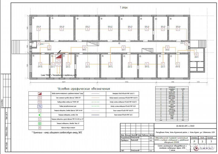 Проектирование слаботочных систем под ключ