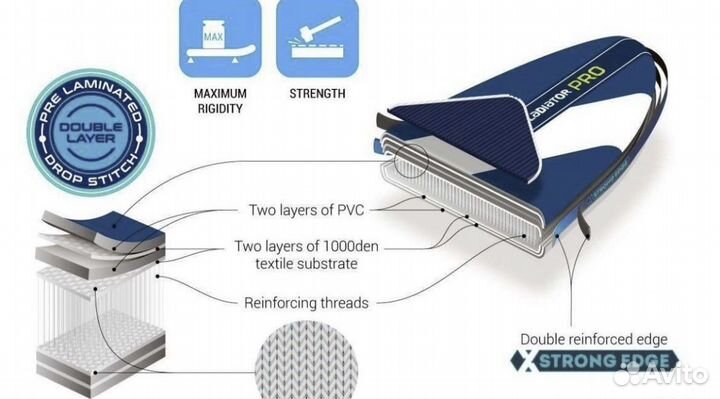 Sup gladiator pro 12.6t