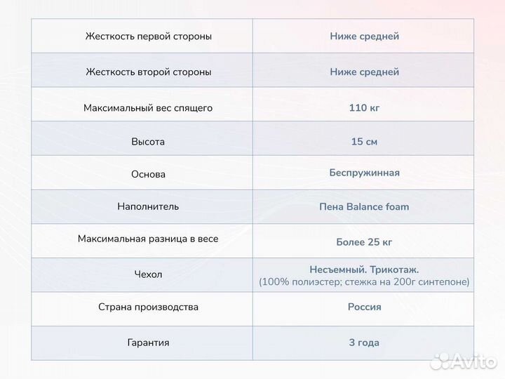 Матрас Димакс Твист Ролл Медиум 70х200