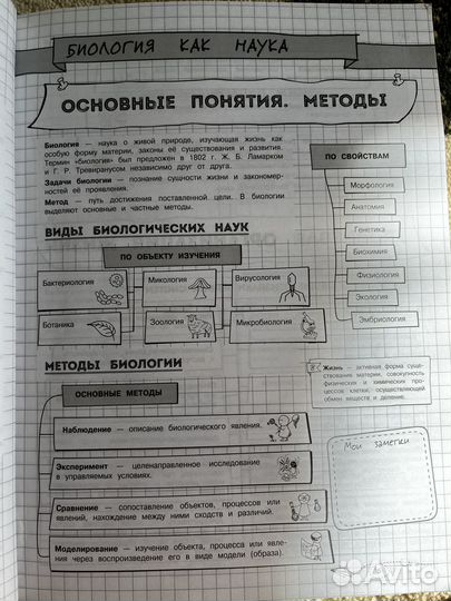 Справочник по биологии и химии для огэ и егэ