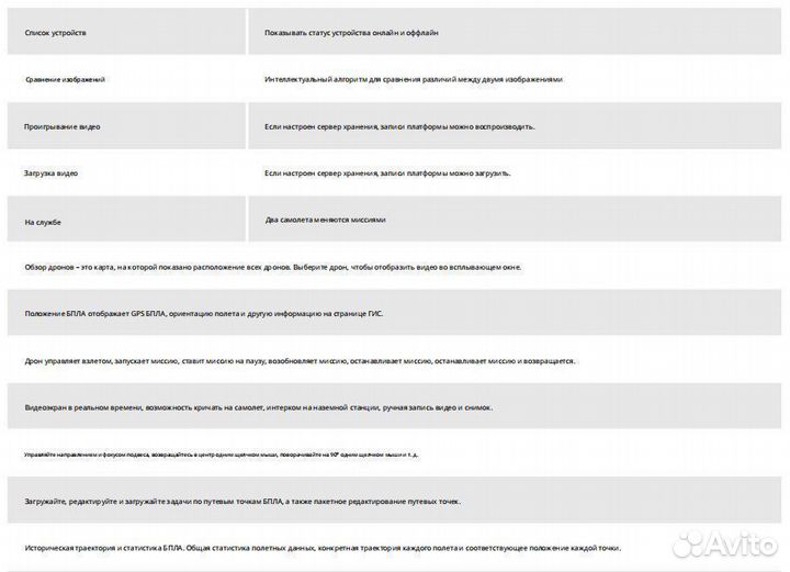 Пульт Квадрокоптера для управления бпла