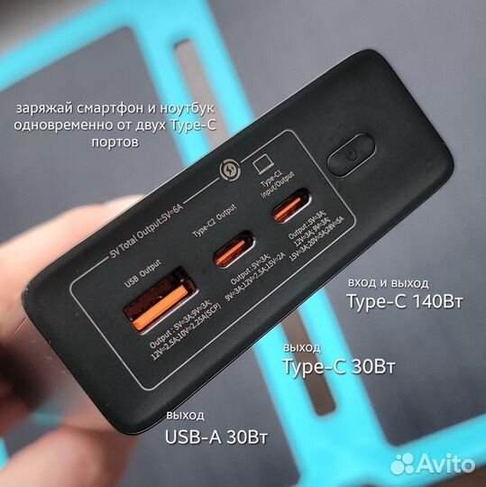 Солнечная панель TypeC 45Вт повербанк 140Вт 24000
